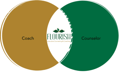 Navigating Unsustainable Work-Life Demands: How Leaders Can Flourish