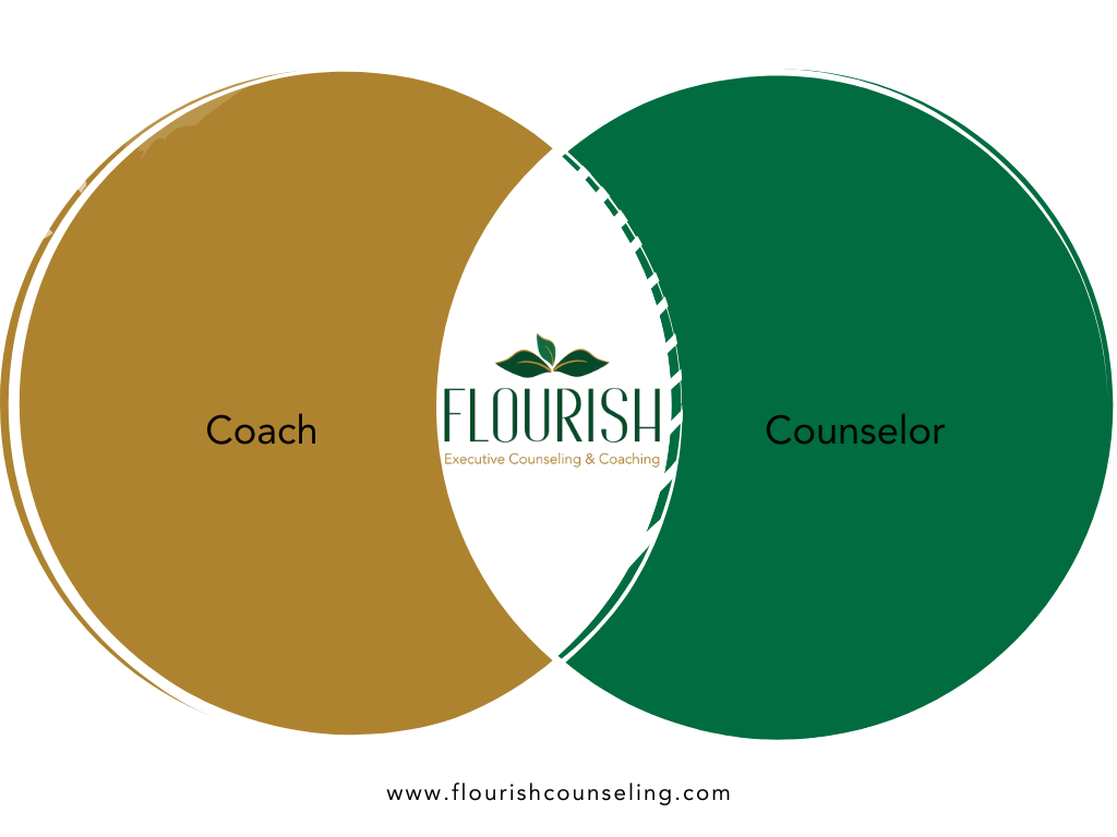 Flourish Venn diagram comparing coaching vs. counseling.